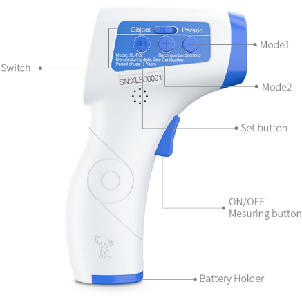 Non-Contact Digital Infrared Forehead Thermometer - TheBuyersClub.ca