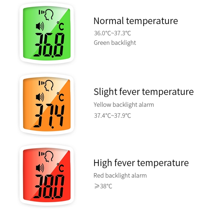 Non-Contact Digital Infrared Forehead Thermometer - TheBuyersClub.ca