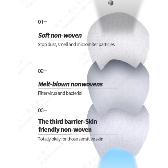 E-You Disposable Kids-size medical face mask (50pc/box) - TheBuyersClub.ca