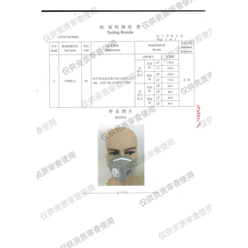 EPC Face Mask With Valve - Set of 5 - TheBuyersClub.ca